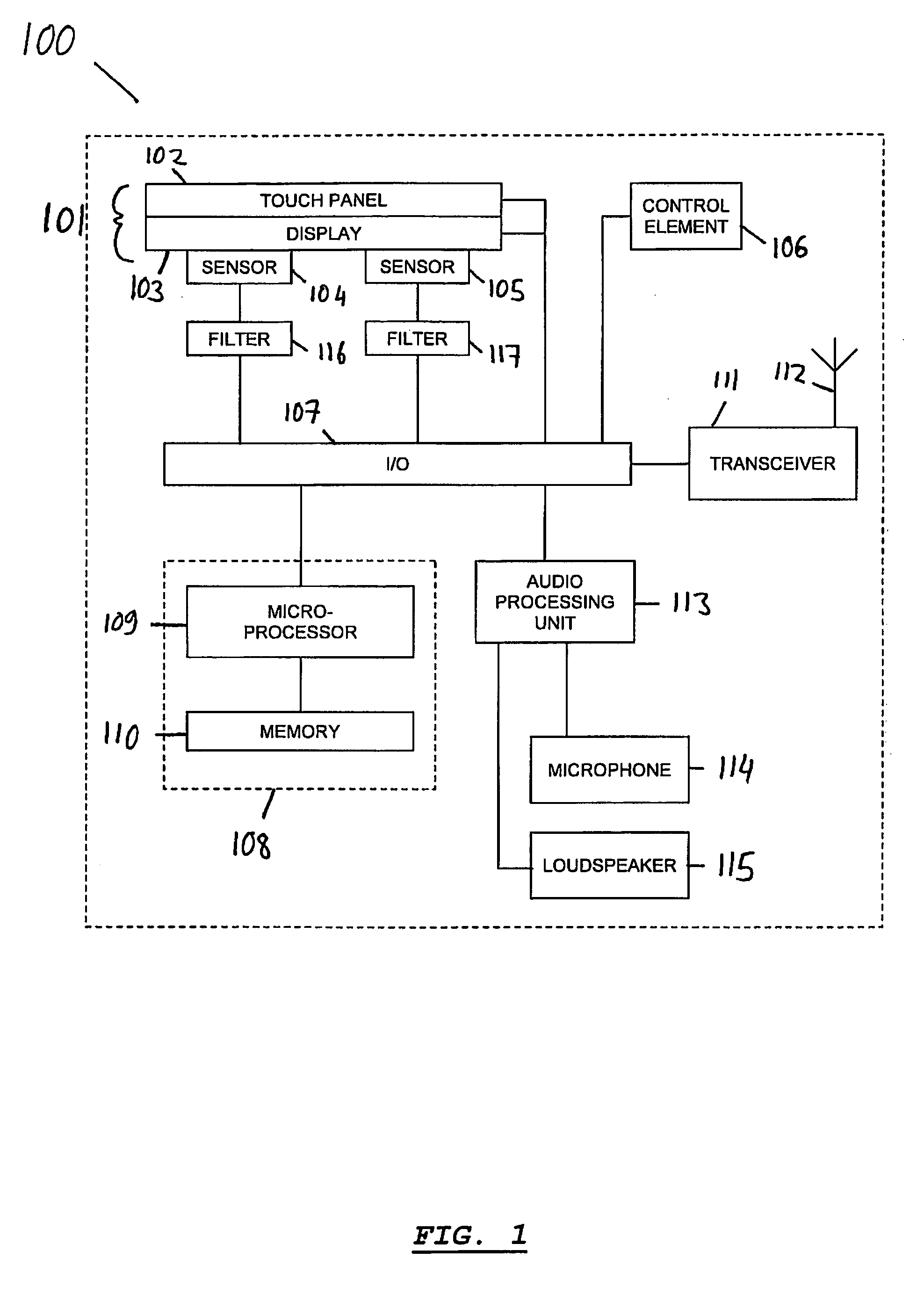 Method of unlocking a mobile electronic device