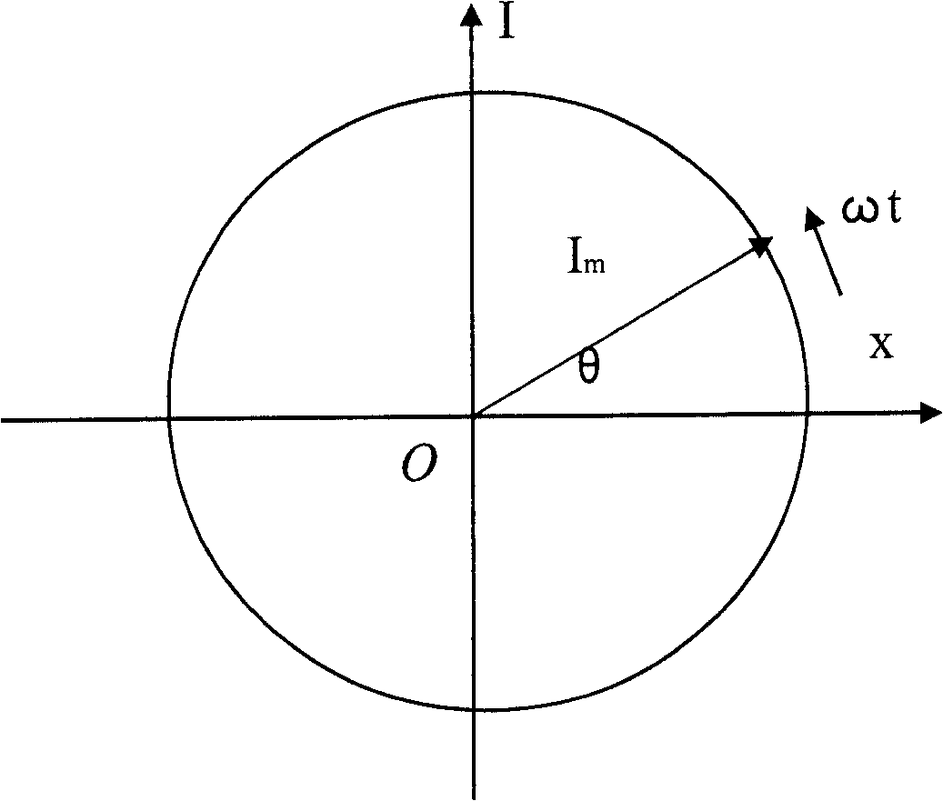 No distortion digital differential filtering method