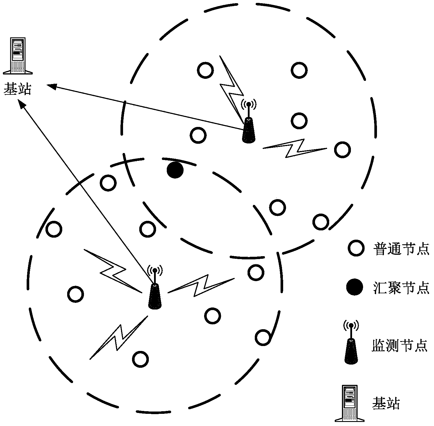 Double-layer trigger intrusion detection method based on flow prediction