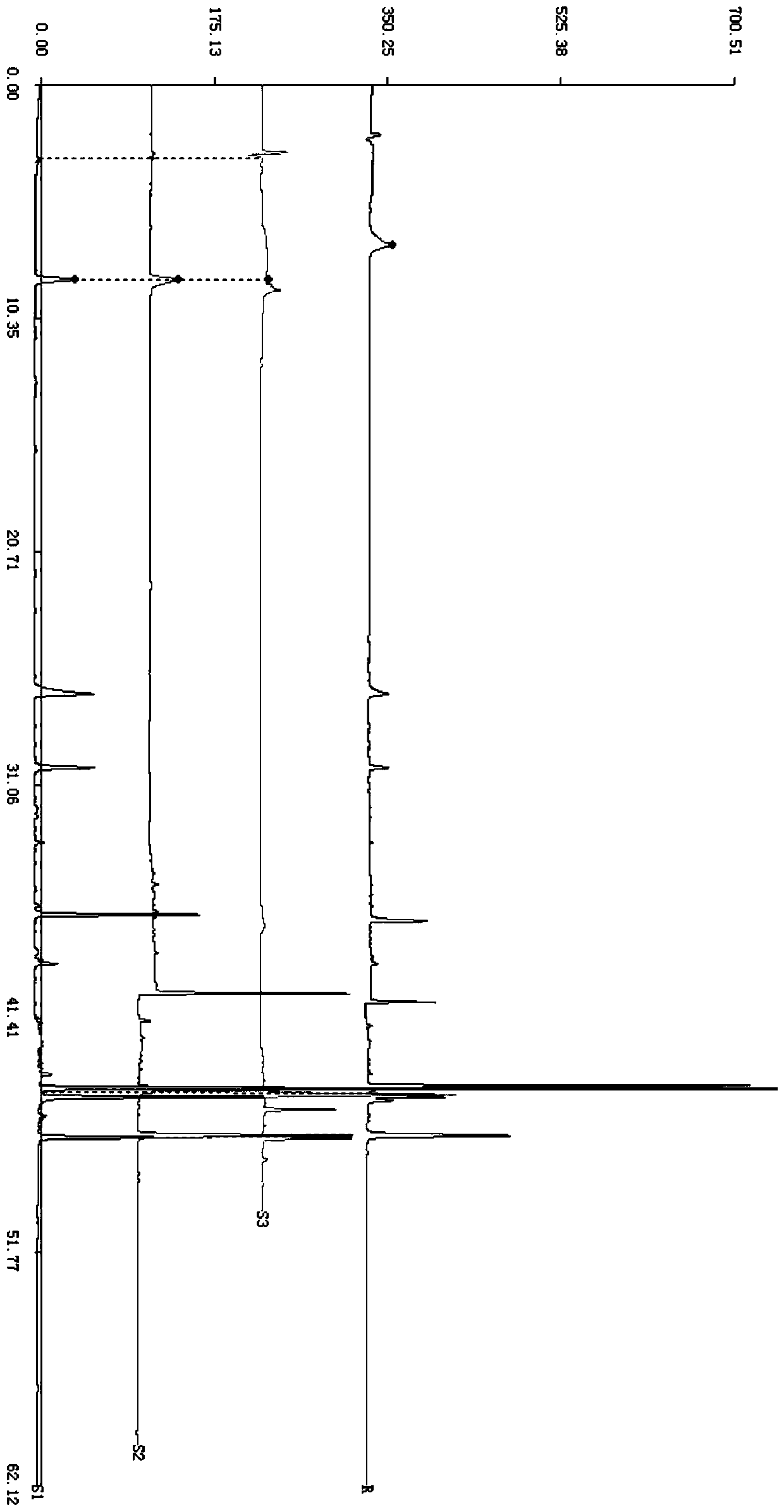 Quality detection method of hepatotoxicity-free prepared fleece flower root decoction piece