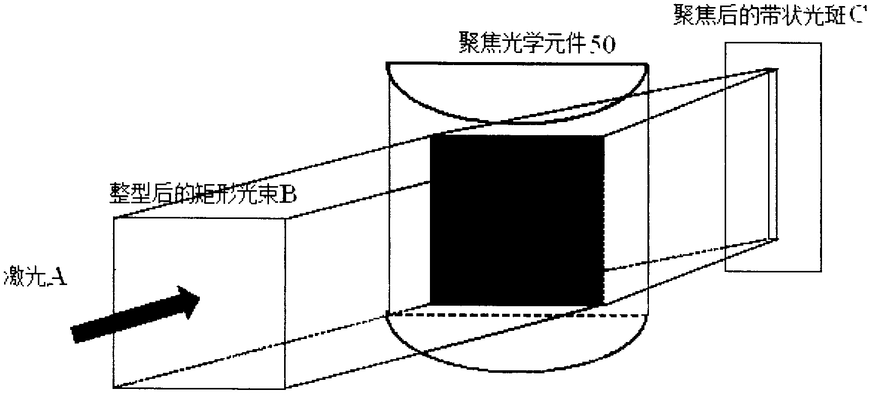 Method for rapidly preparing large-area and uniform black silicon material, and device thereof