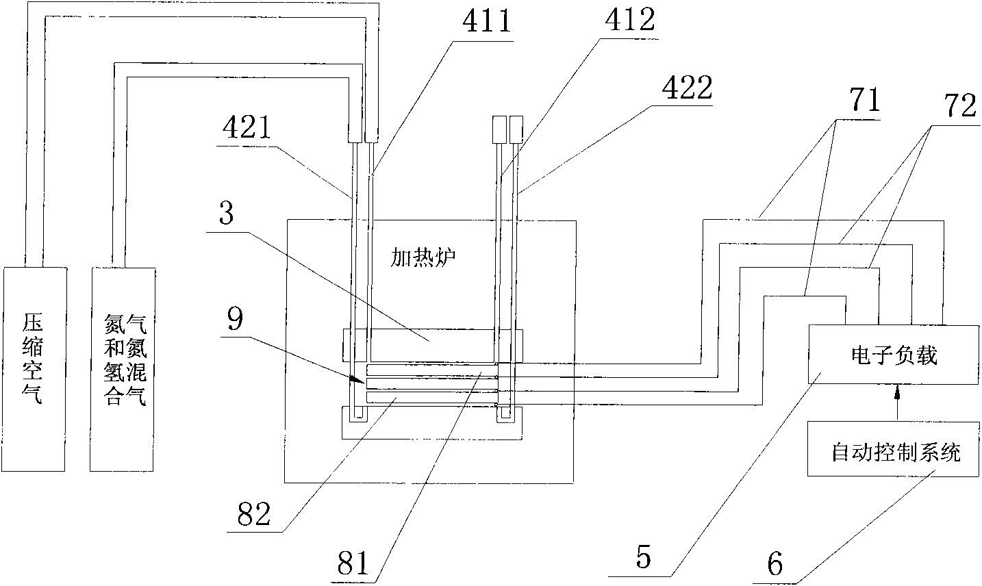 System and method for testing performance of large-area flat-plate SOFC single battery