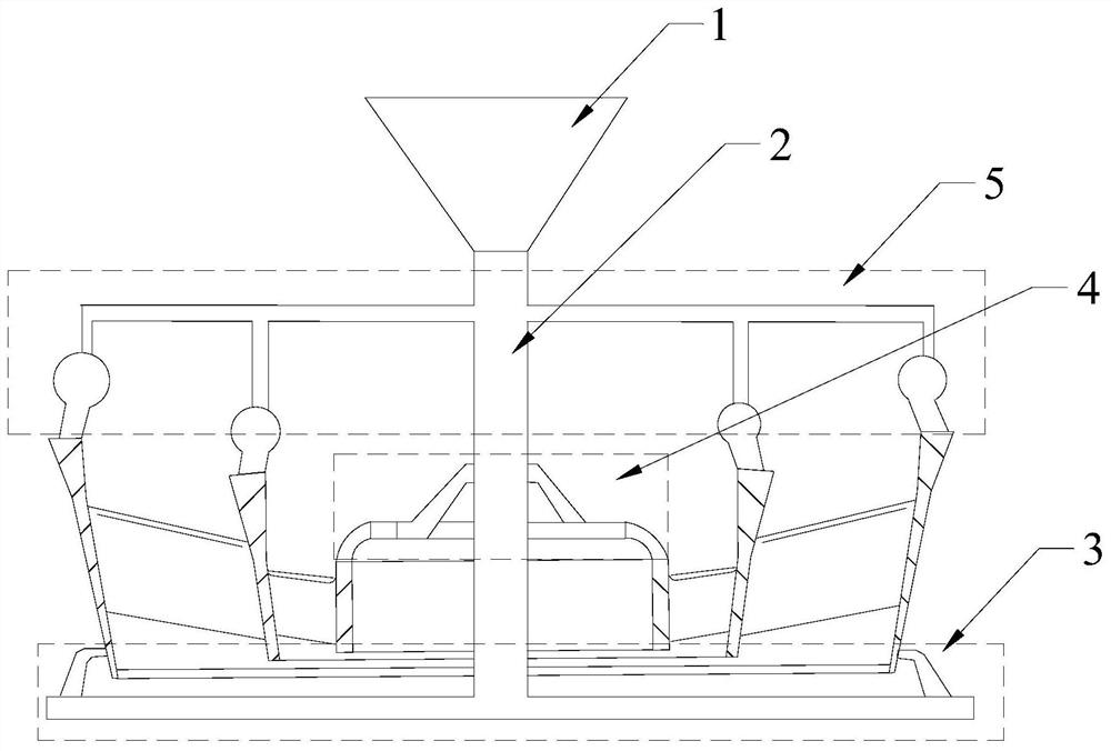 Dynamic balanced gating system for thin-wall guider with double-layer blades