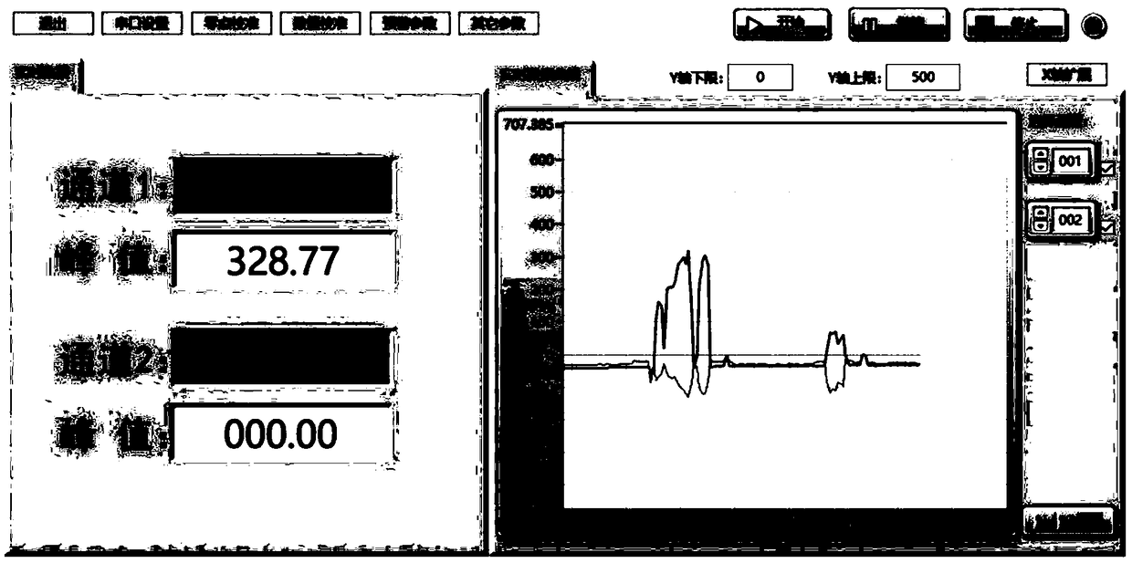 Electrostatic adsorption force test platform and force measuring method thereof