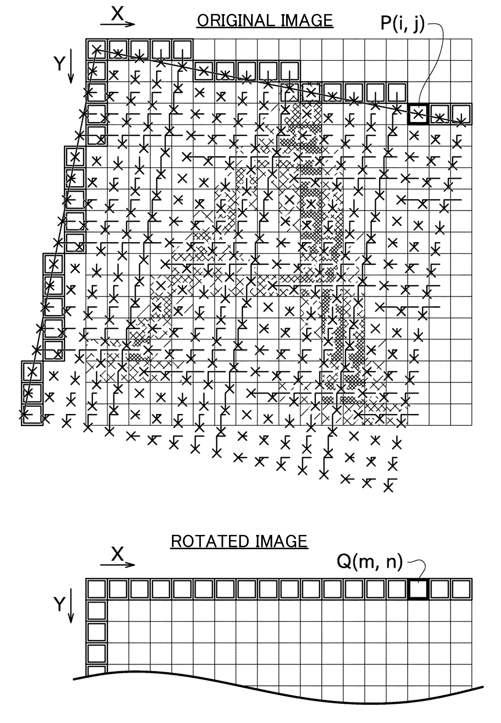 Image processing apparatus, image scanning apparatus, image processing method, and image processing program