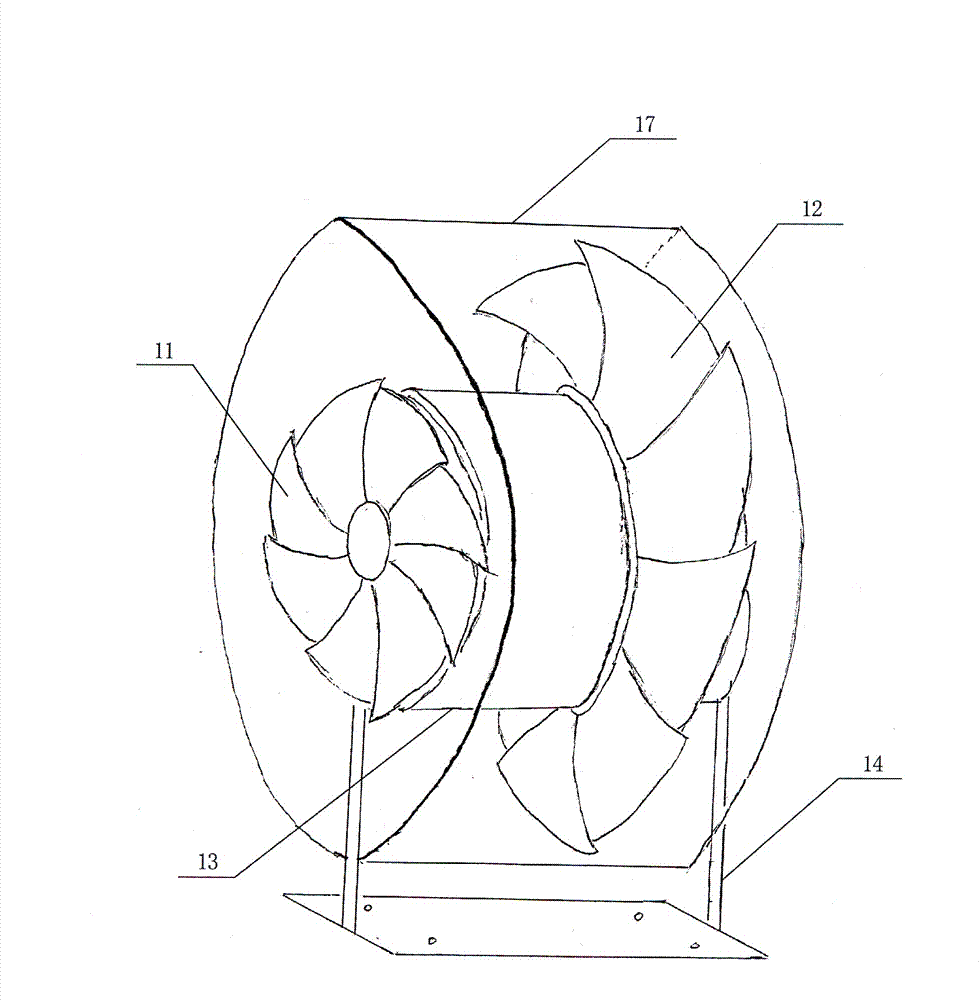 Turbofan-type double-blade horizontal axis axial torque balance wind turbine generator