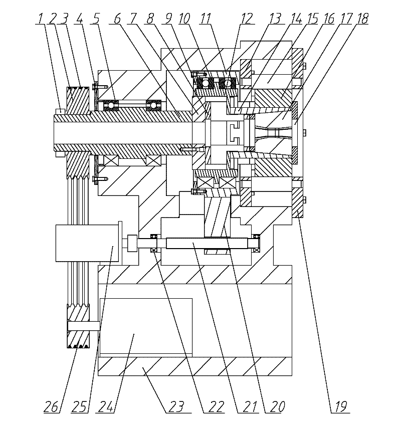 Rotary swaging forming equipment