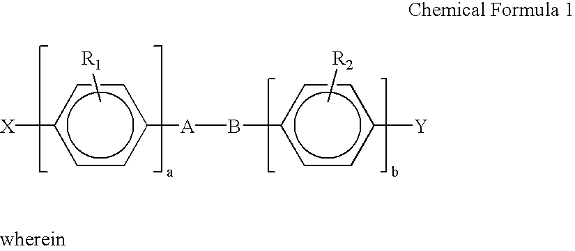 Acrylic adhesive compositions for polarizing film and the polarizer film using the same