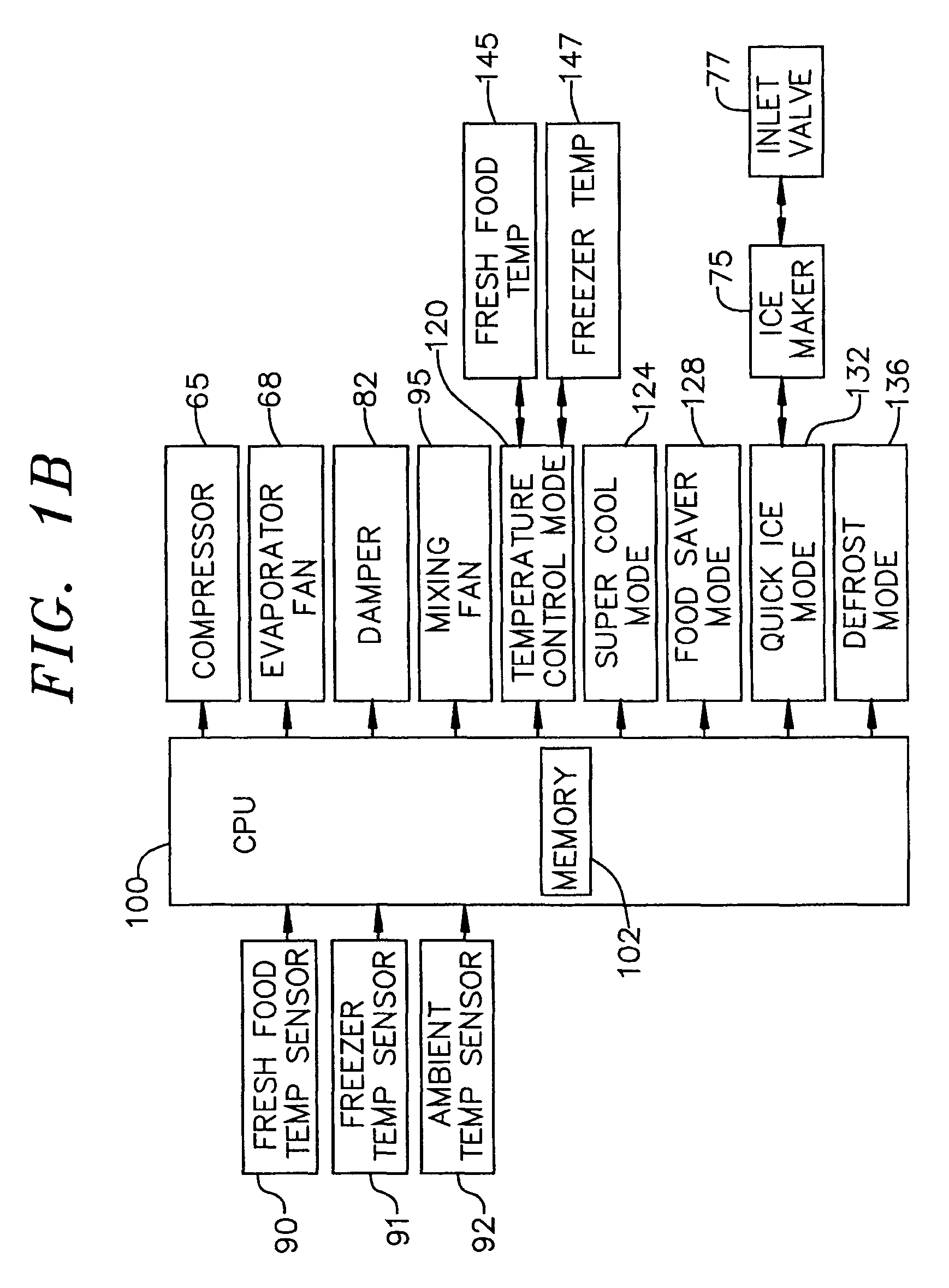 Control for a refrigerator