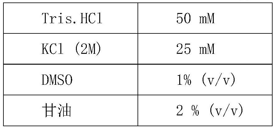 PCR-based method for detecting viruses through nucleic acid amplification and kit