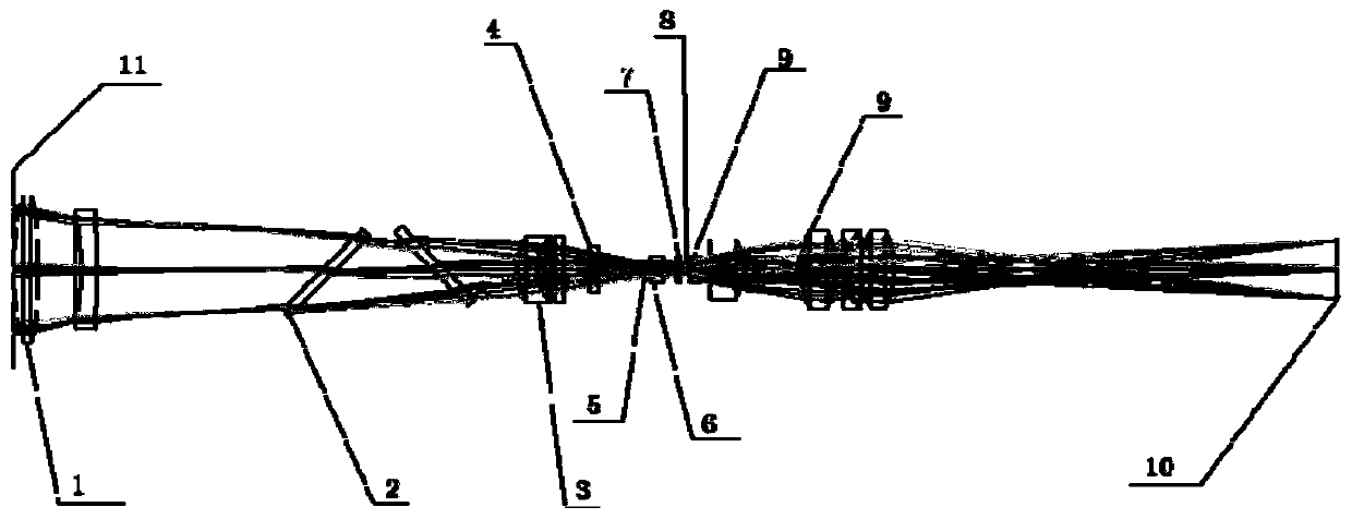 Passive Correlative Imaging Optical System