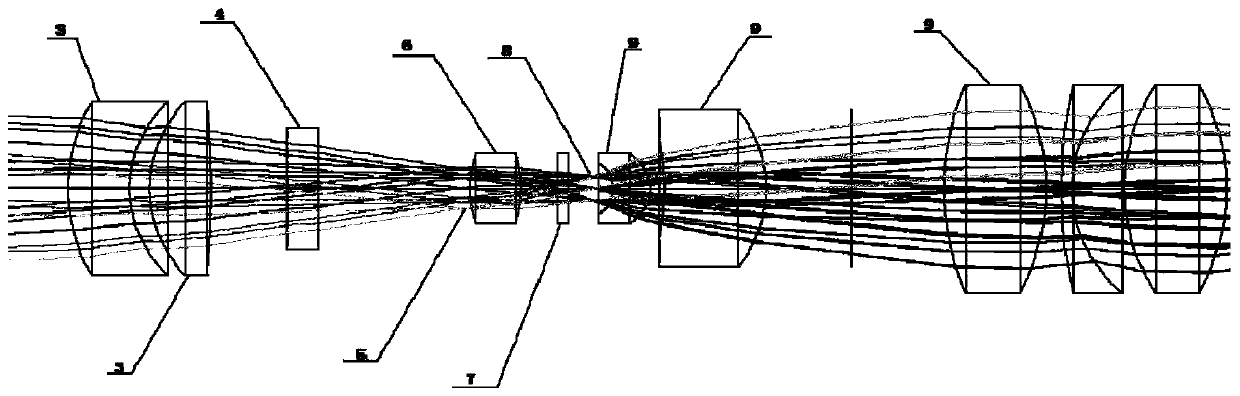 Passive Correlative Imaging Optical System