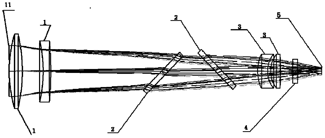 Passive Correlative Imaging Optical System