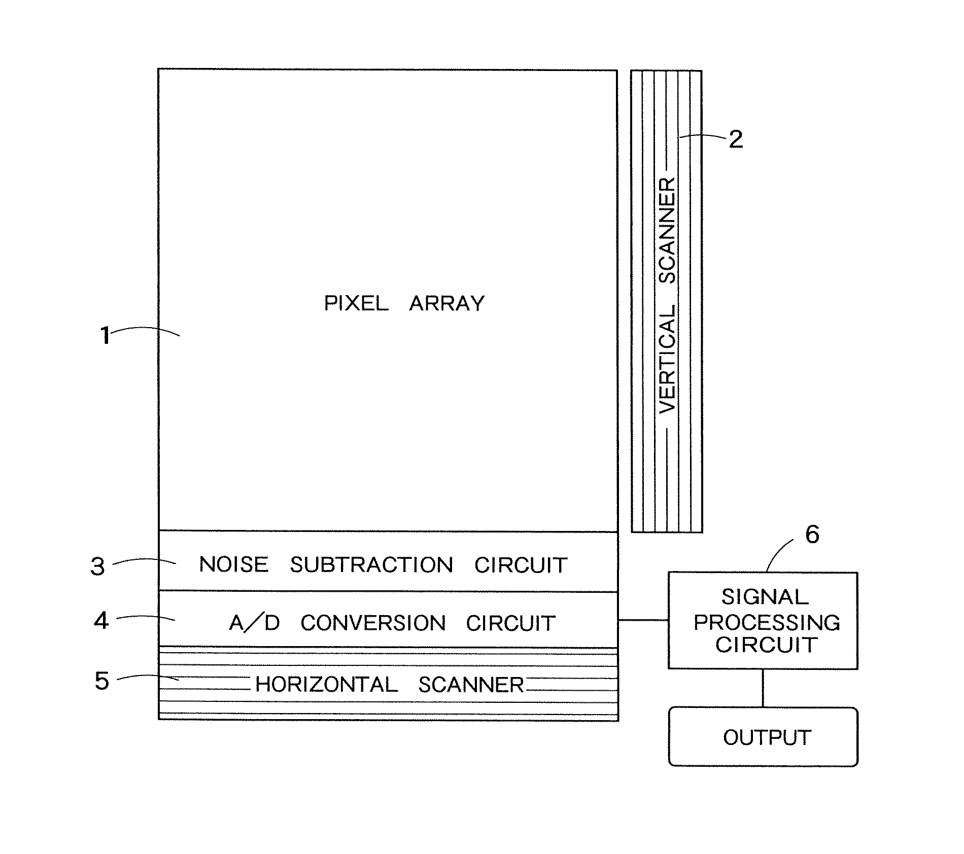 Solid-state image sensor