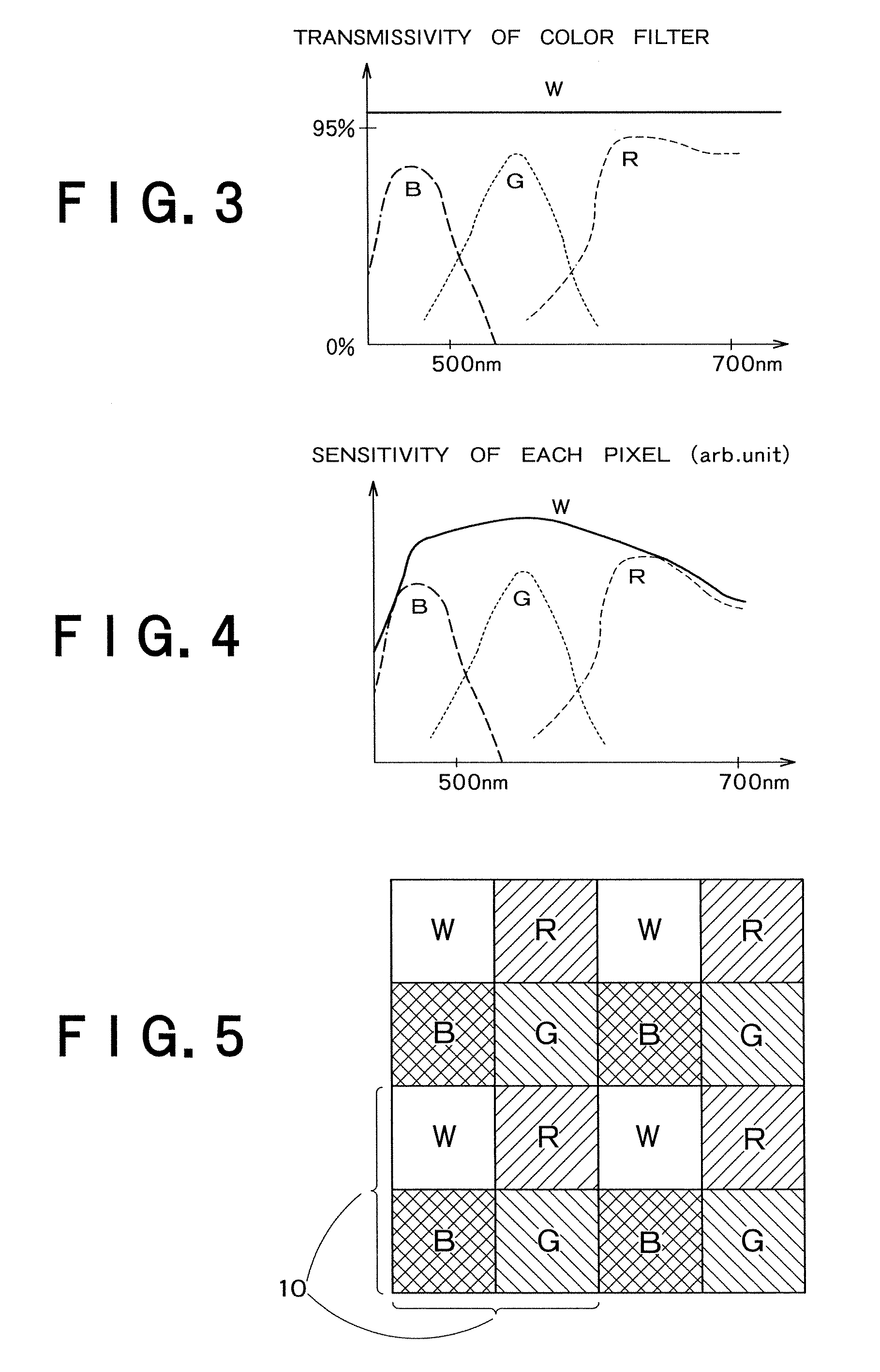 Solid-state image sensor