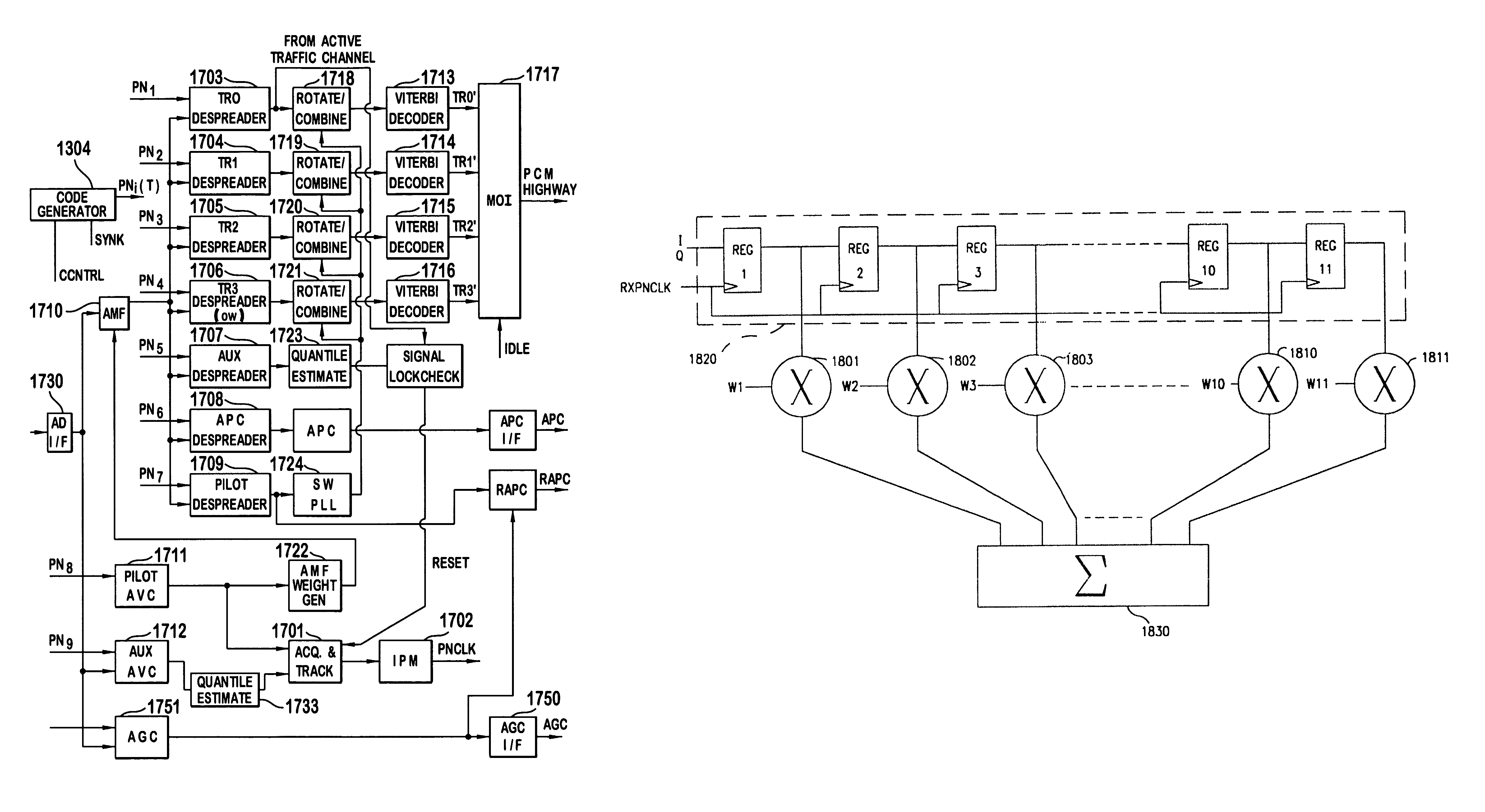 Adaptive forward power control and adaptive reverse power control for spread-spectrum communications