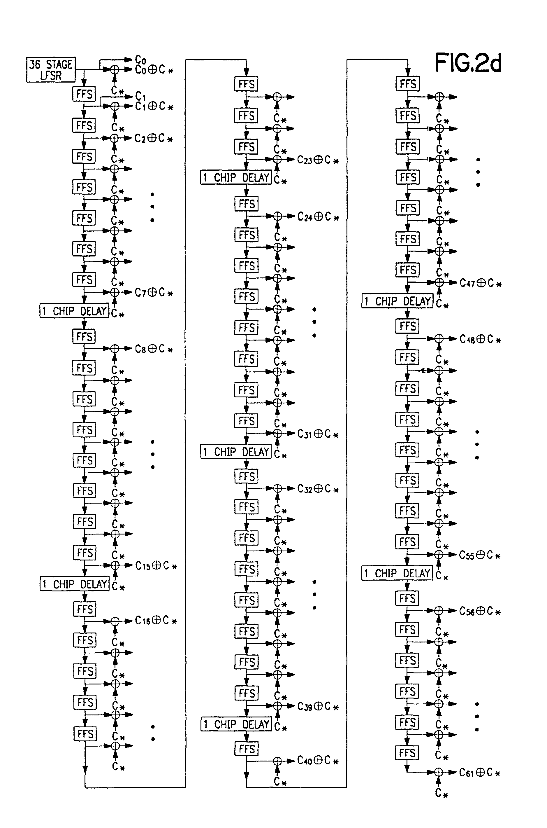 Adaptive forward power control and adaptive reverse power control for spread-spectrum communications