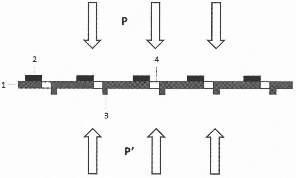 A method of manufacturing a planar thermoelectric element