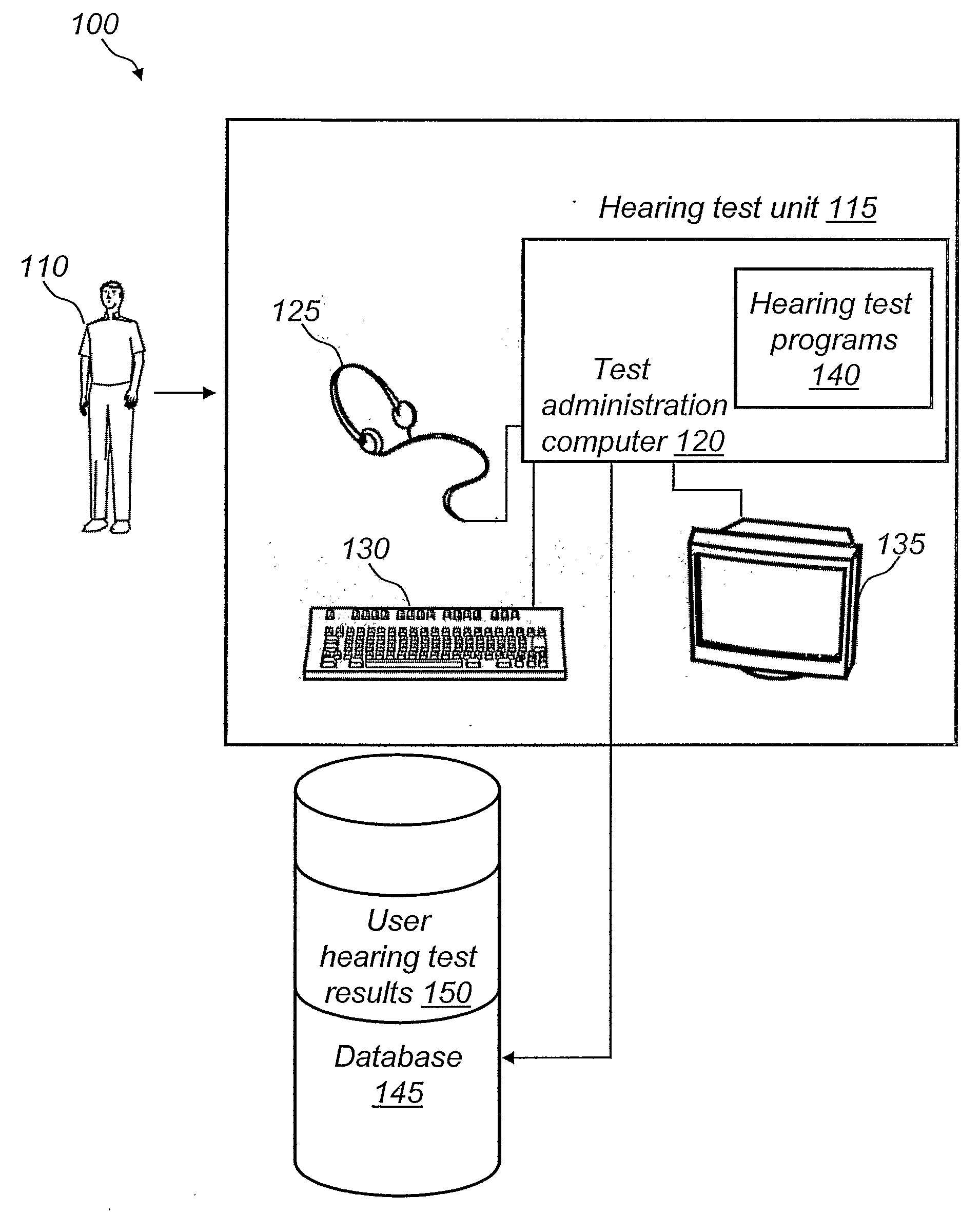 At-Home Hearing Aid Training System and Method