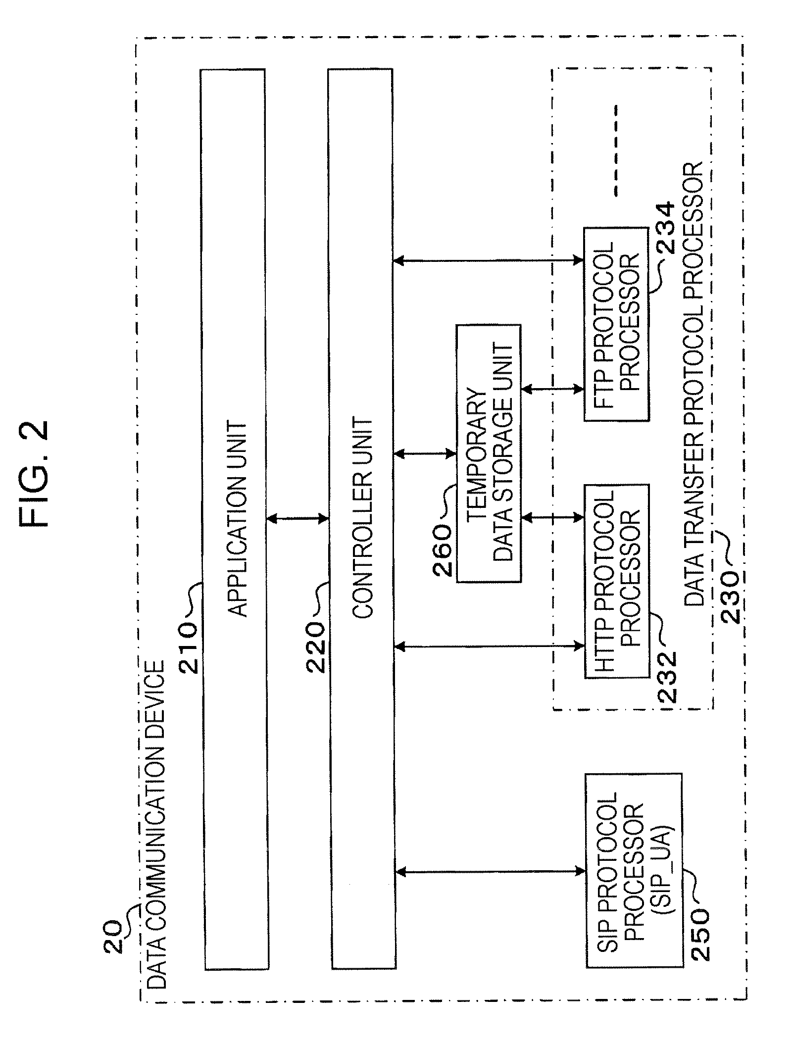 Communication method, communication system, communication device, and program