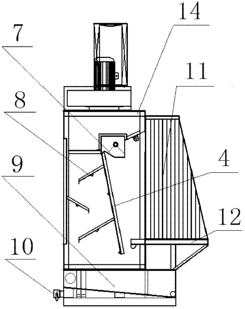 Wet grinding device