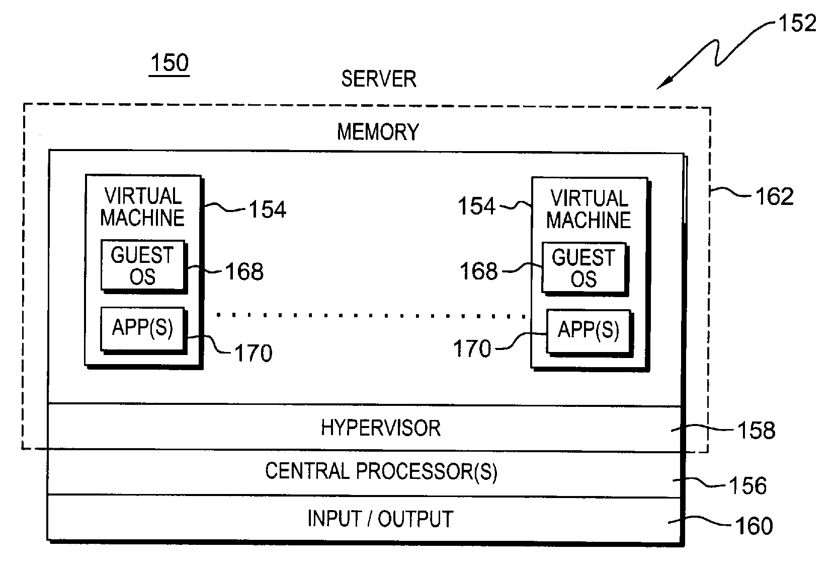 System supporting multiple partitions with differing translation formats