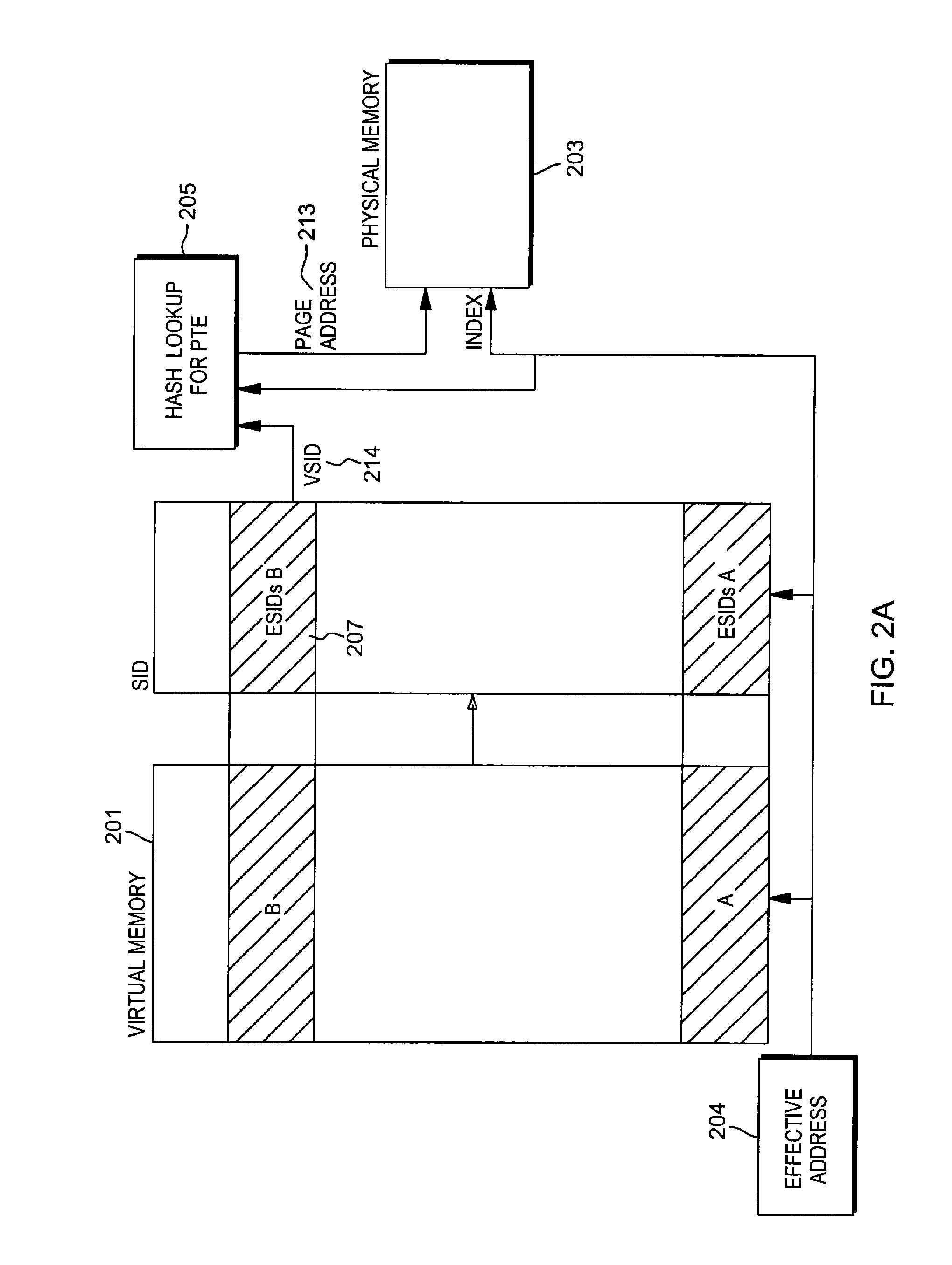 System supporting multiple partitions with differing translation formats