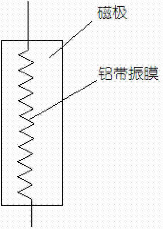 Aluminium strip speaker