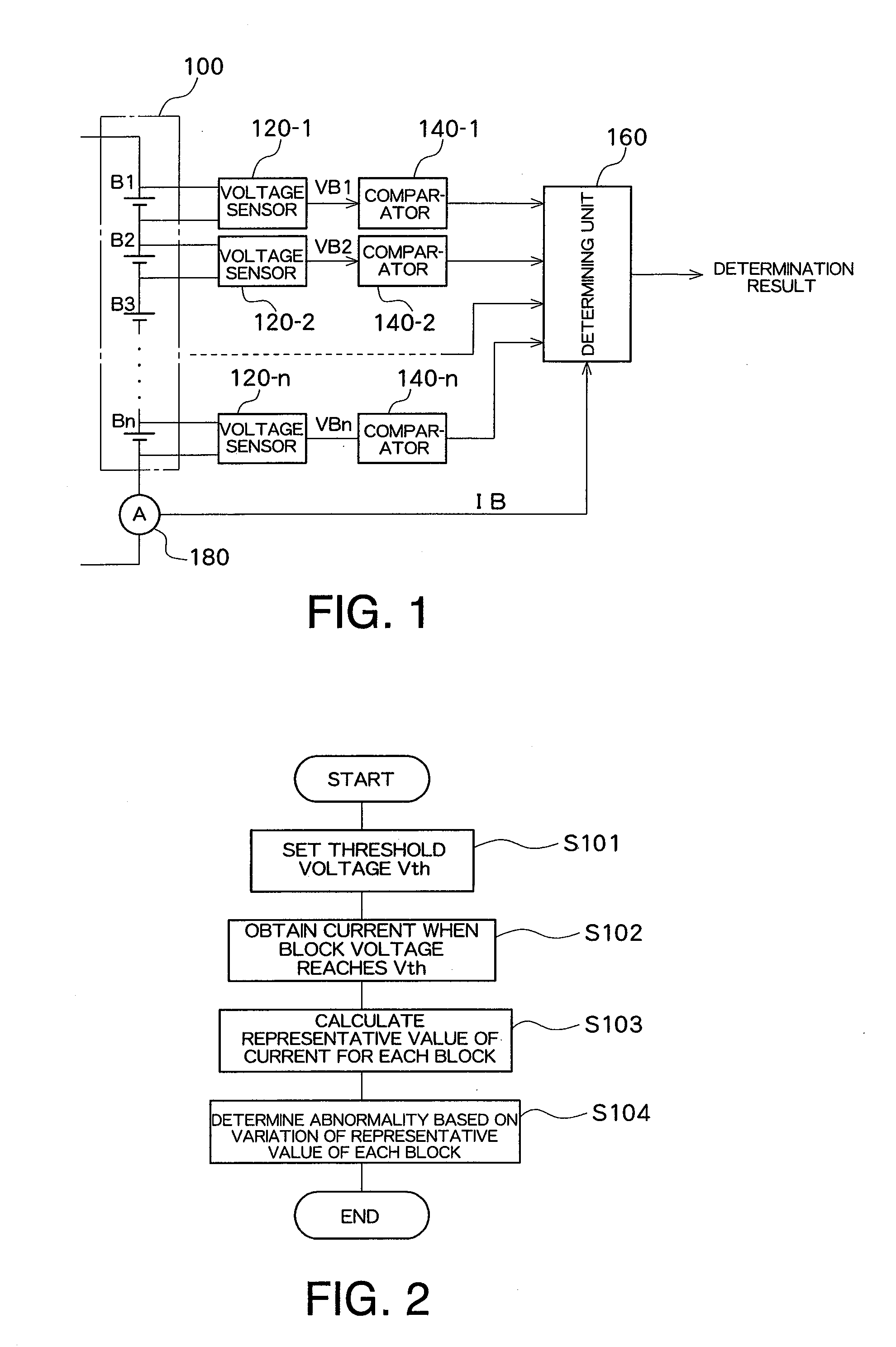 Device and method for detecting abnormality of electric storage device