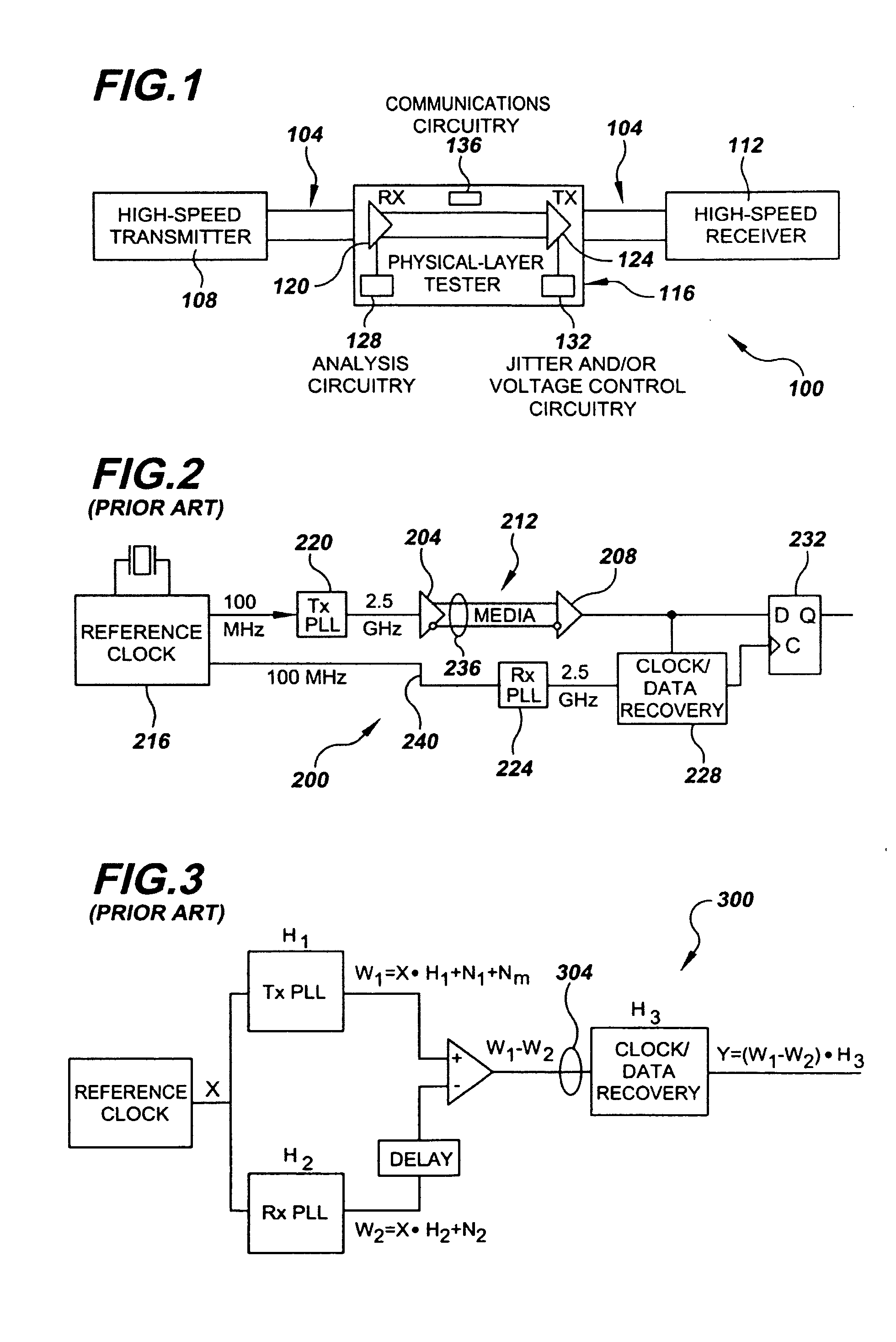 System and Method for Physical-Layer Testing of High-Speed Serial Links in their Mission Environments