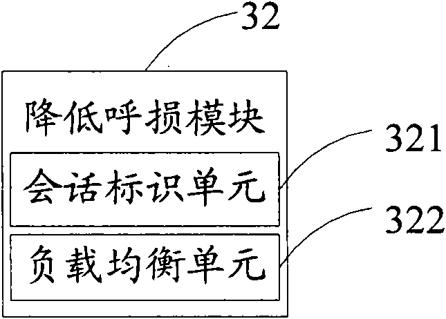 Device, system and method for reducing call loss in on-line billing