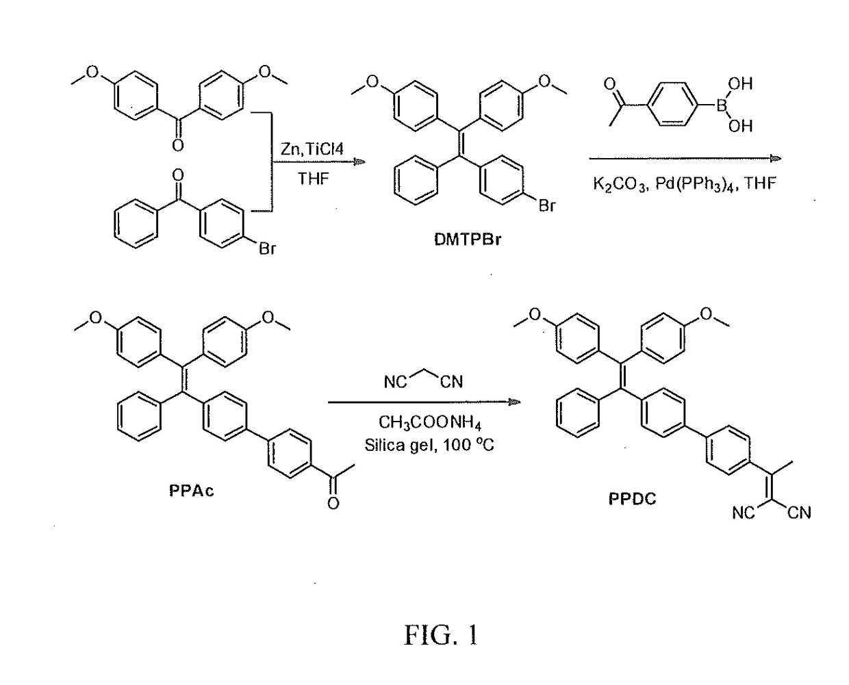 Polymers And Oligomers With Aggregation-Induced Emission Characteristics For Imaging And Image-Guided Therapy