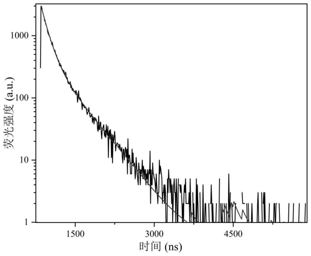 Atom-precise silver nanoclusters with near-infrared electrochemiluminescence and its preparation method and application