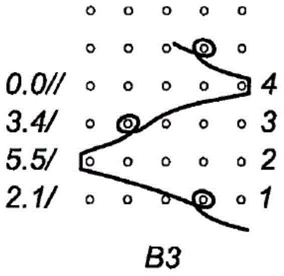 Knit With Zones Without Barbs, Method Of Making Same And Prostheses Obtained Therefrom