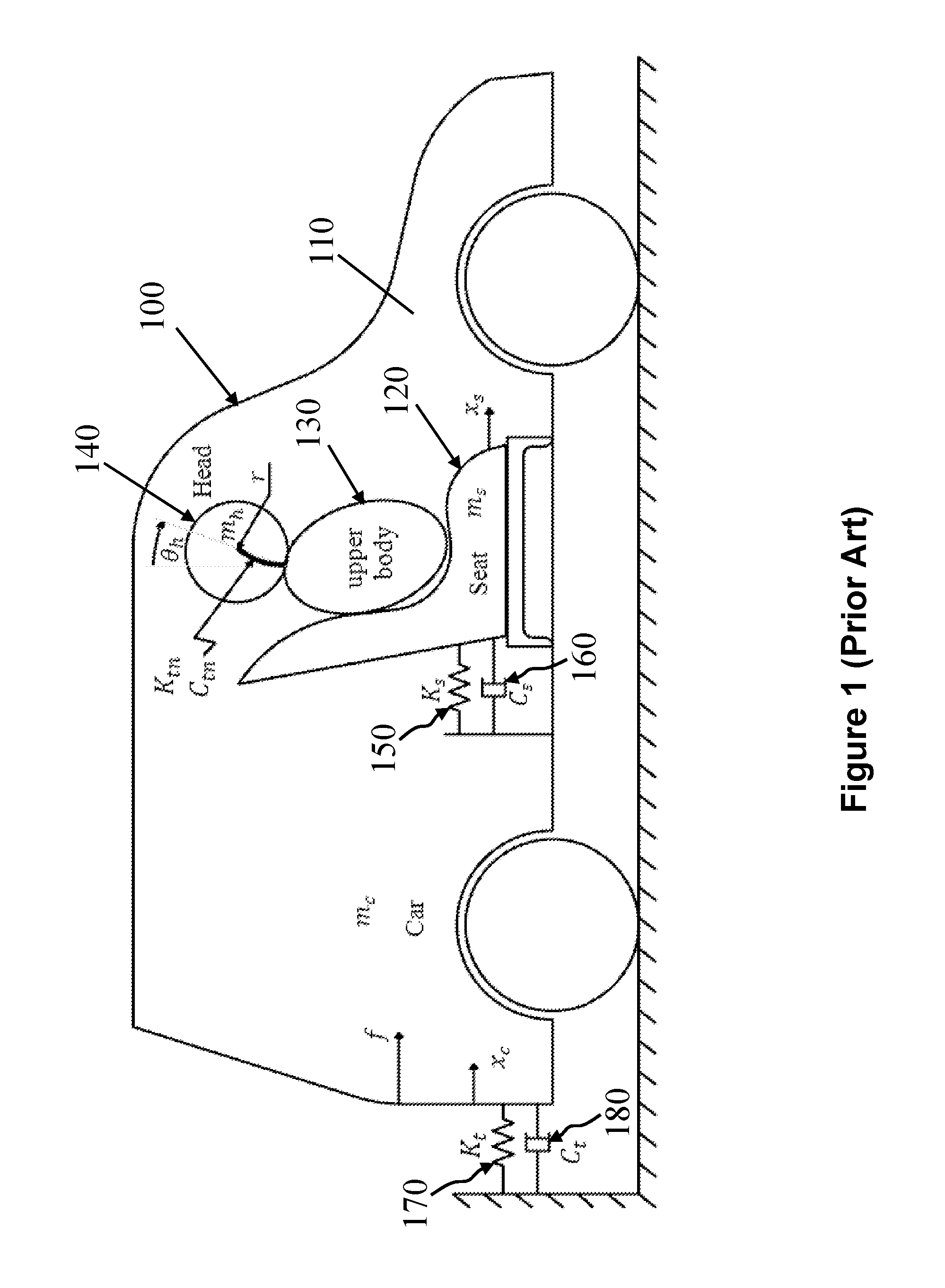 Safety device for vehicle seats