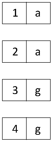 An on-line string matching method without gap constraint