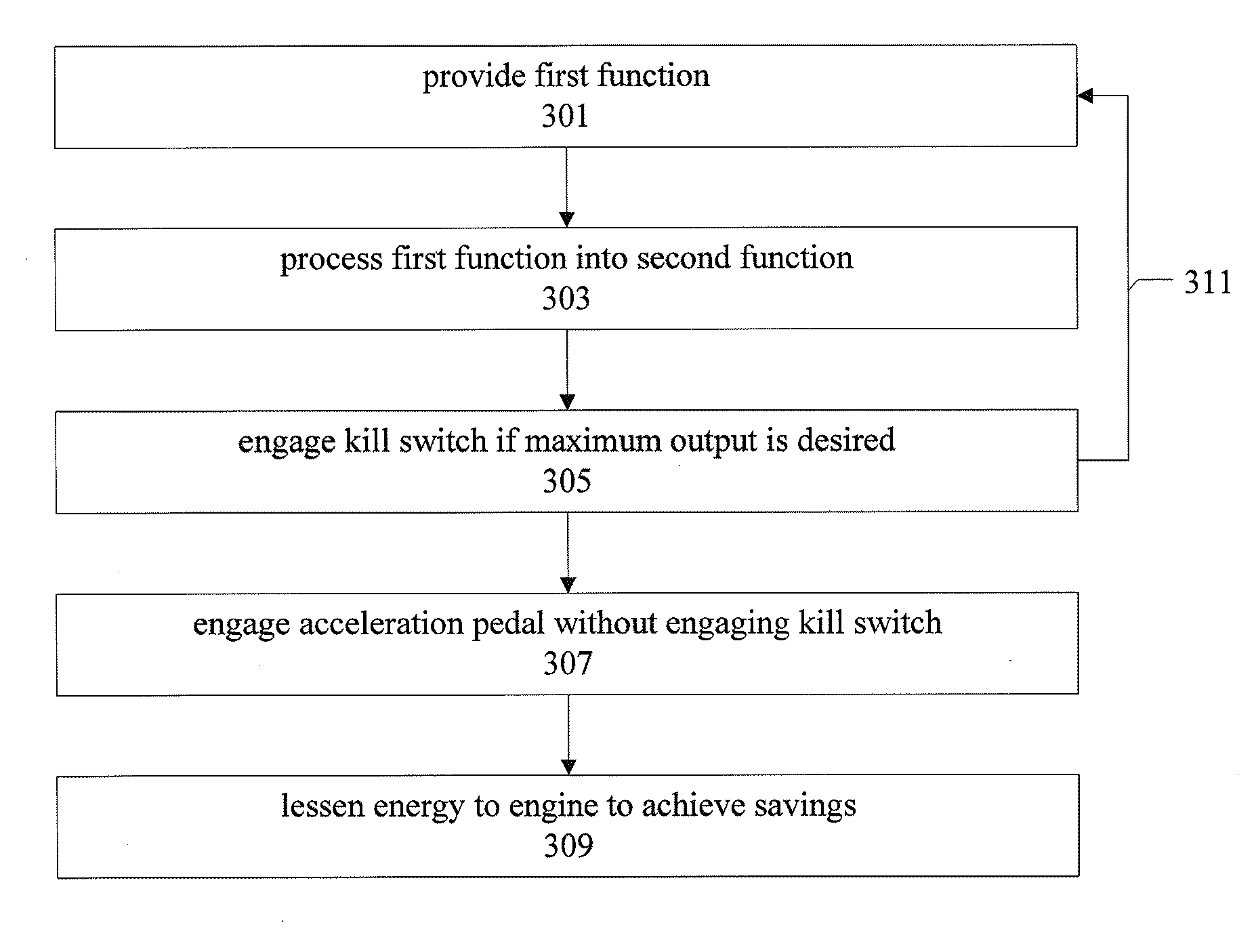 Energy conservation systems and methods