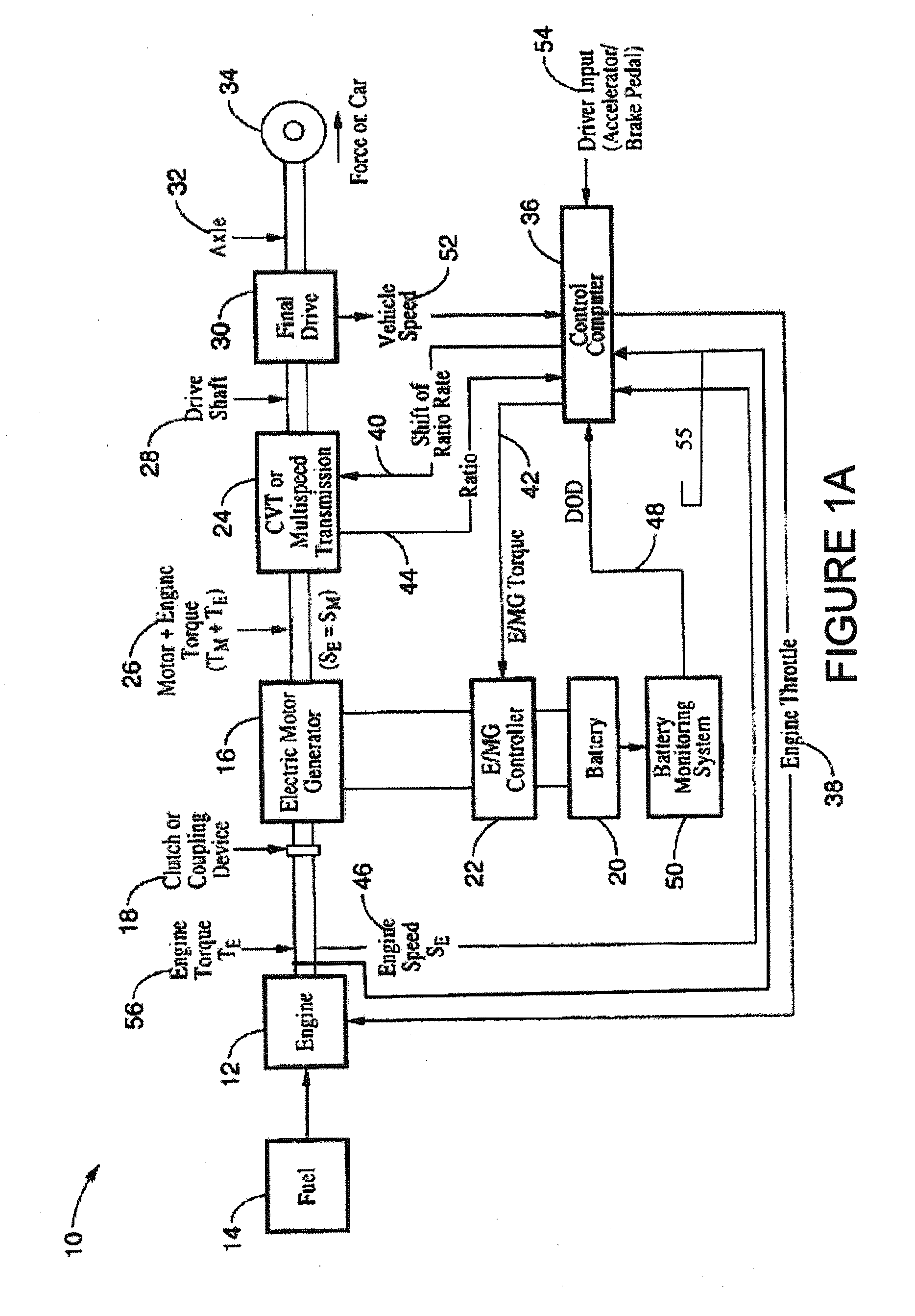 Energy conservation systems and methods