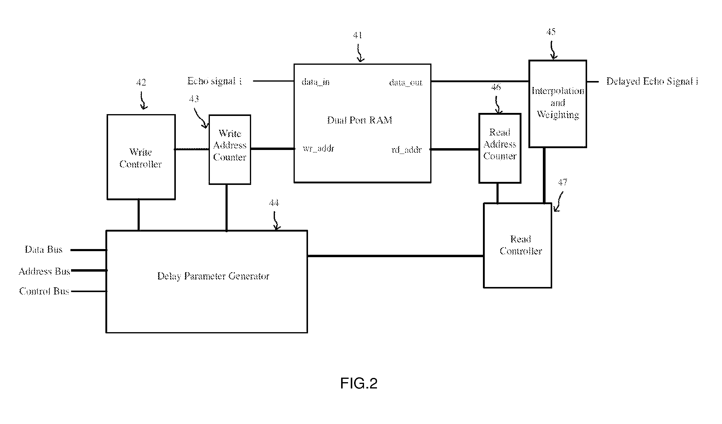 Method and apparatus for multi-beam beamformer based on real-time calculation of time delay and pipeline design