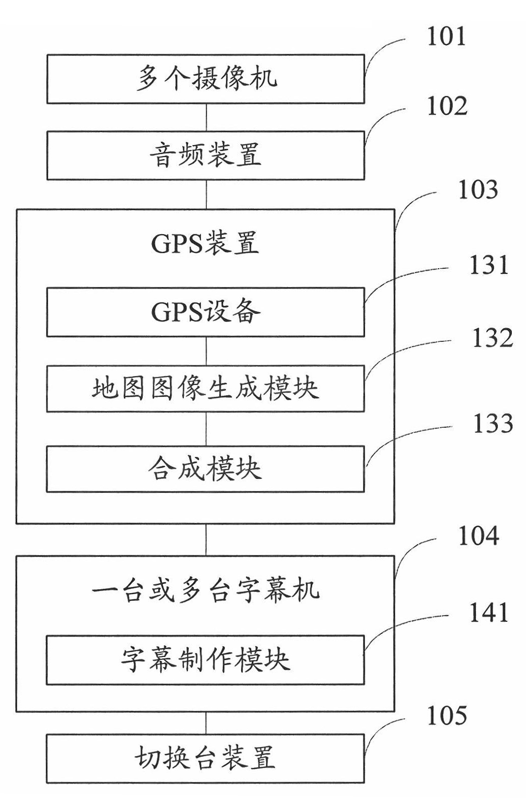 Marathon rebroadcasting system