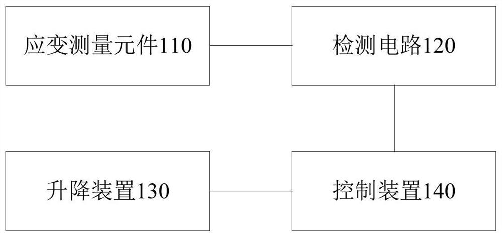 Vertical object self-balancing system and method, storage medium and control device