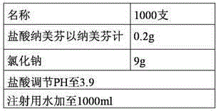 Injection containing nalmefene hydrochloride