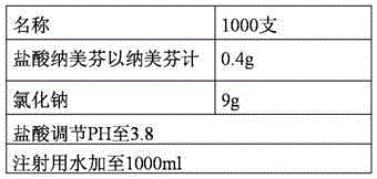 Injection containing nalmefene hydrochloride