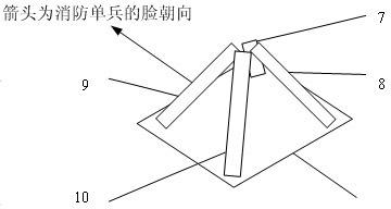 Fire-fighting individual-soldier posture sensing device