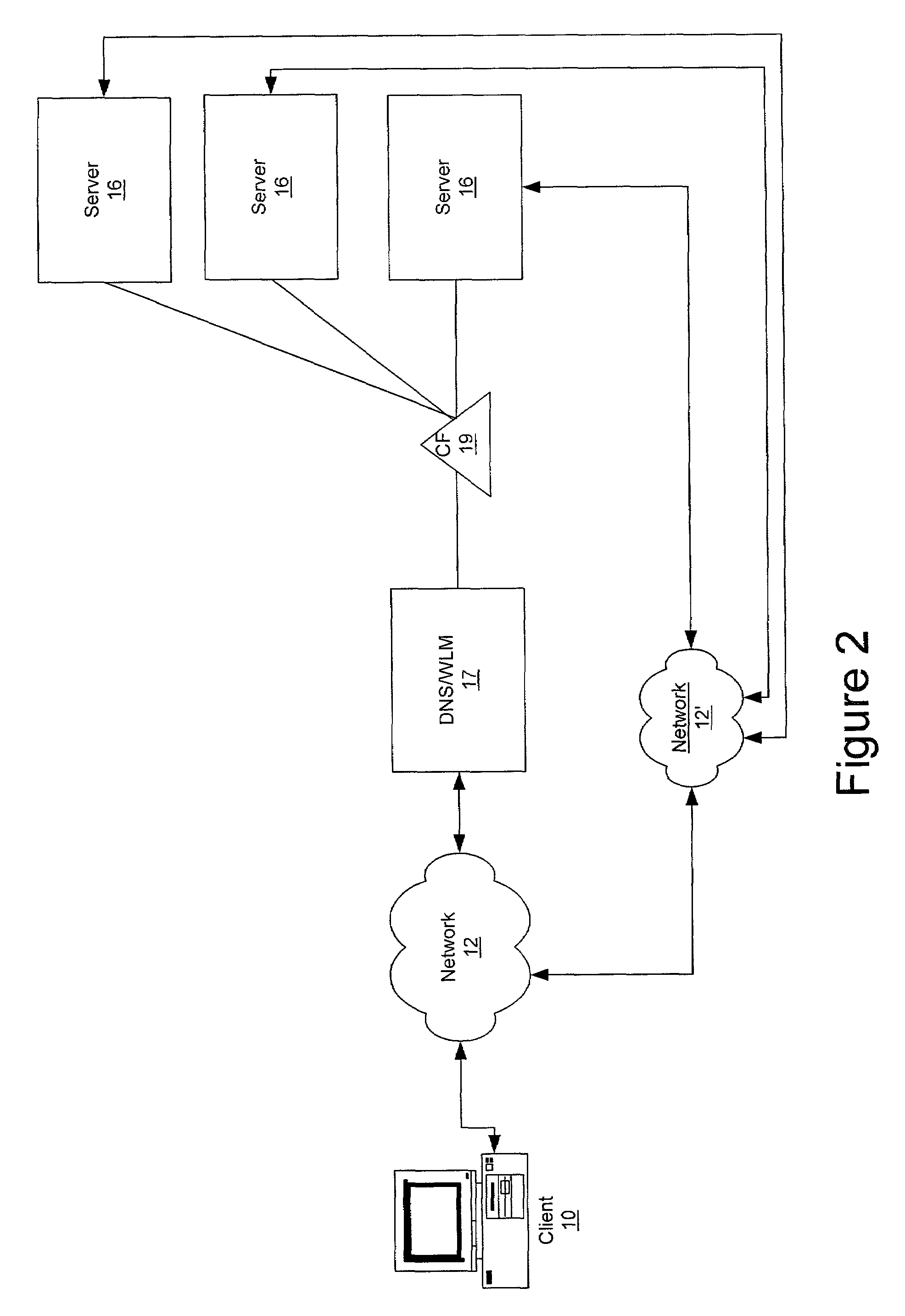 Methods, systems and computer program products for security processing inbound communications in a cluster computing environment