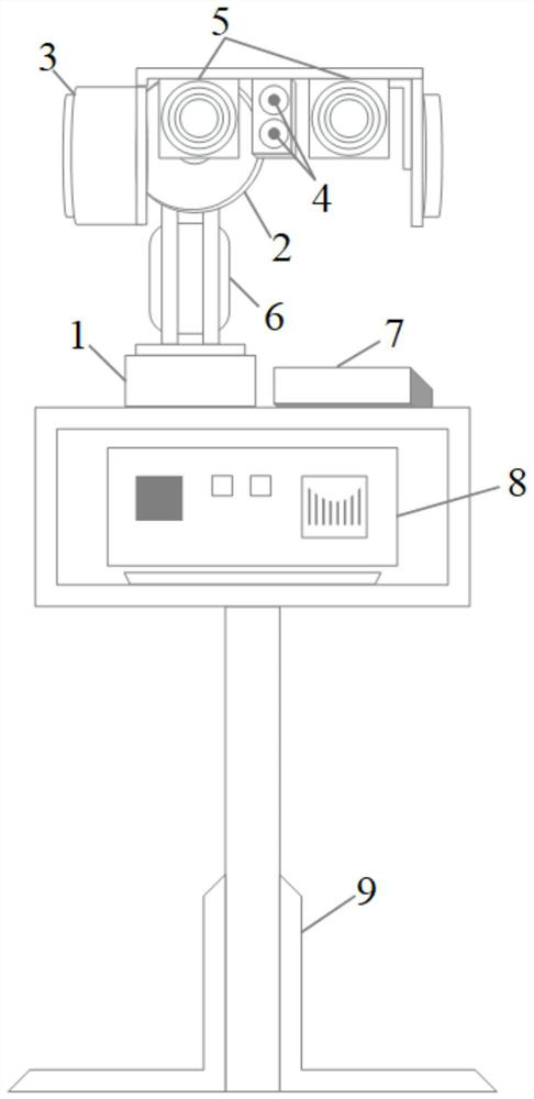 Autonomous detection bird repelling system for transformer substation