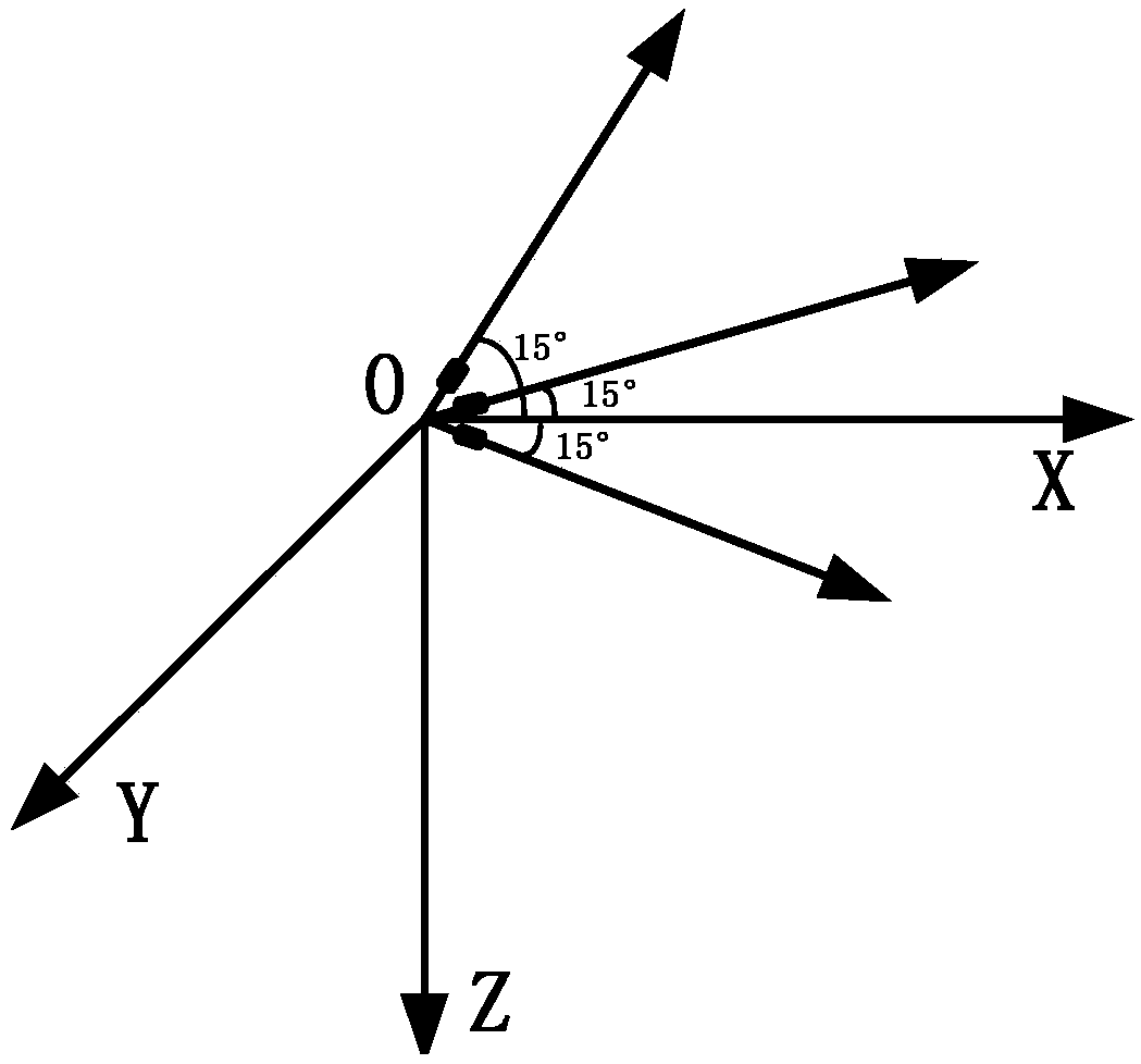 Airborne wind speed measuring laser radar system