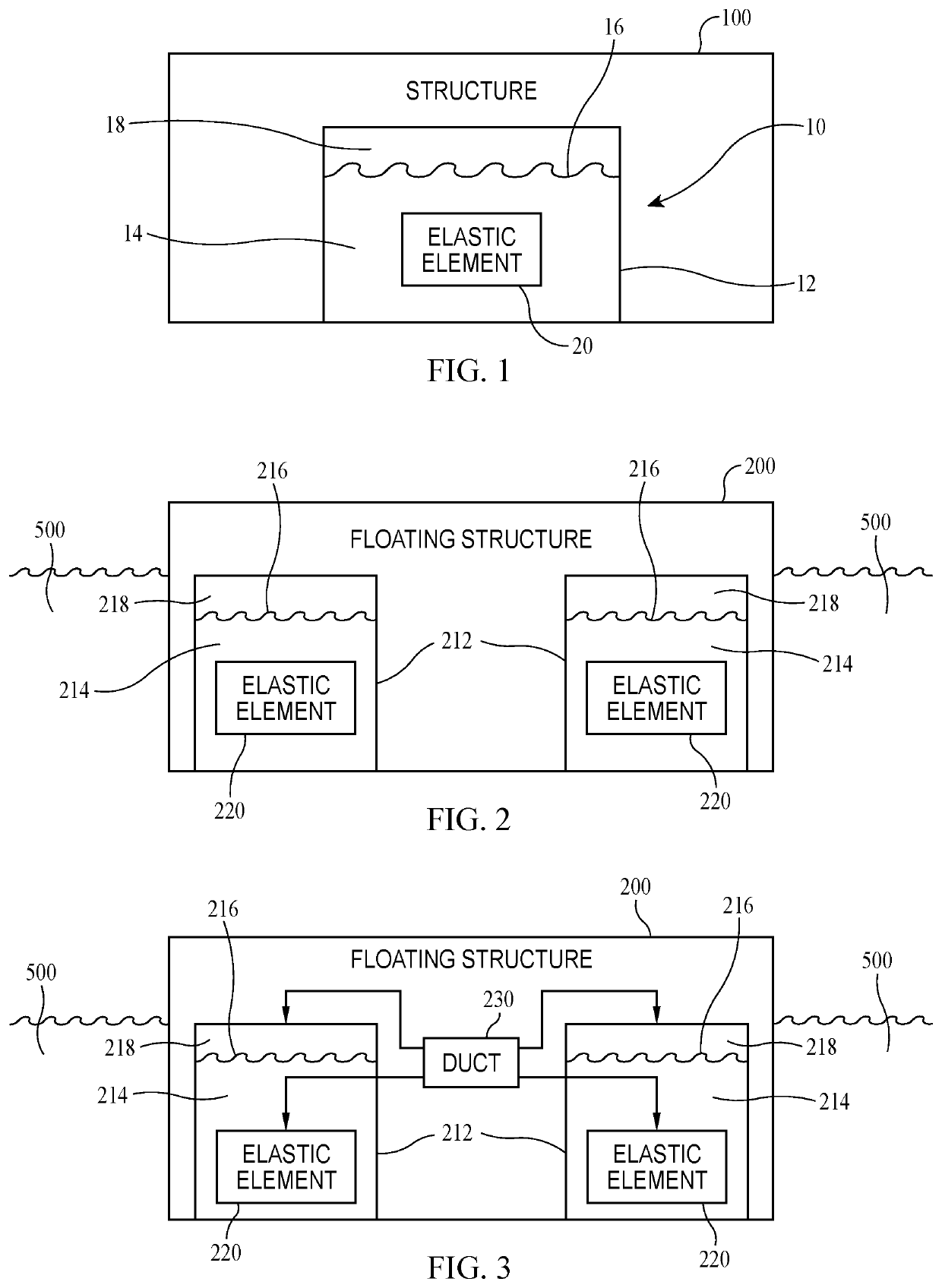 Motion absorbing system and method for a structure