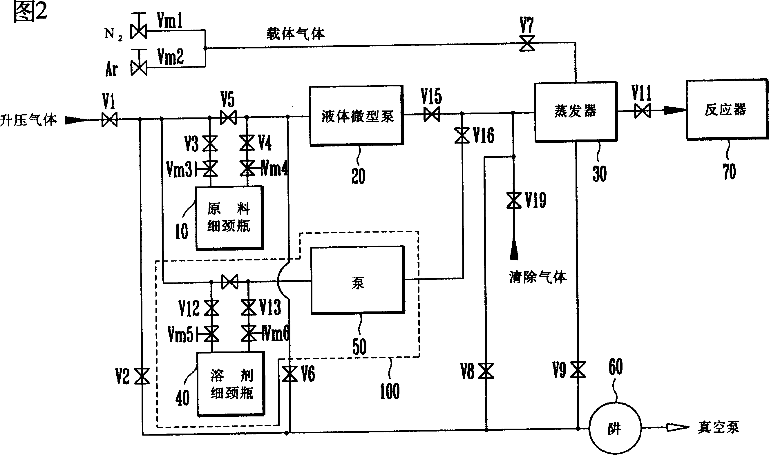 Metal organic chemical vapor deposition apparatus and deposition method