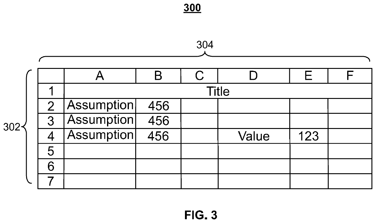 Management of electronic data